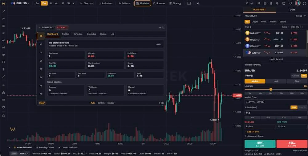 auto-trade boots